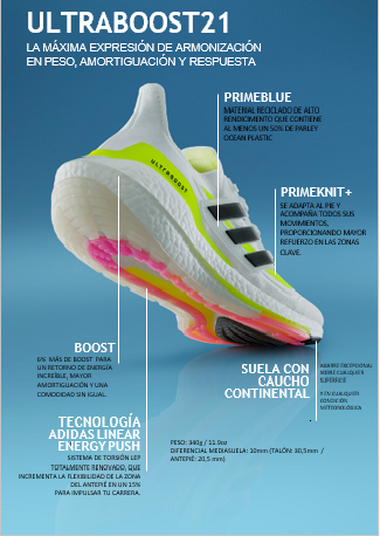 Adidas Ultraboost21